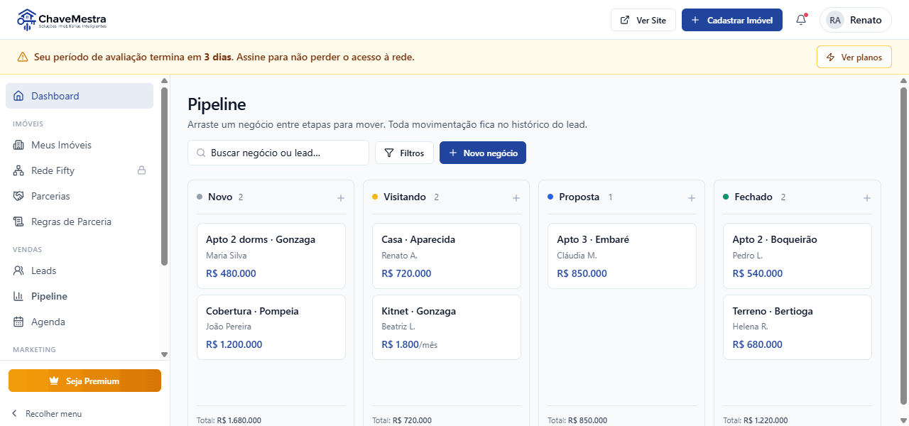 CRM e pipeline de vendas